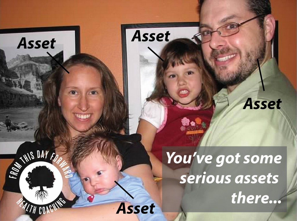 You've Got Some Serious Assets There | From This Day Forward Health Coaching